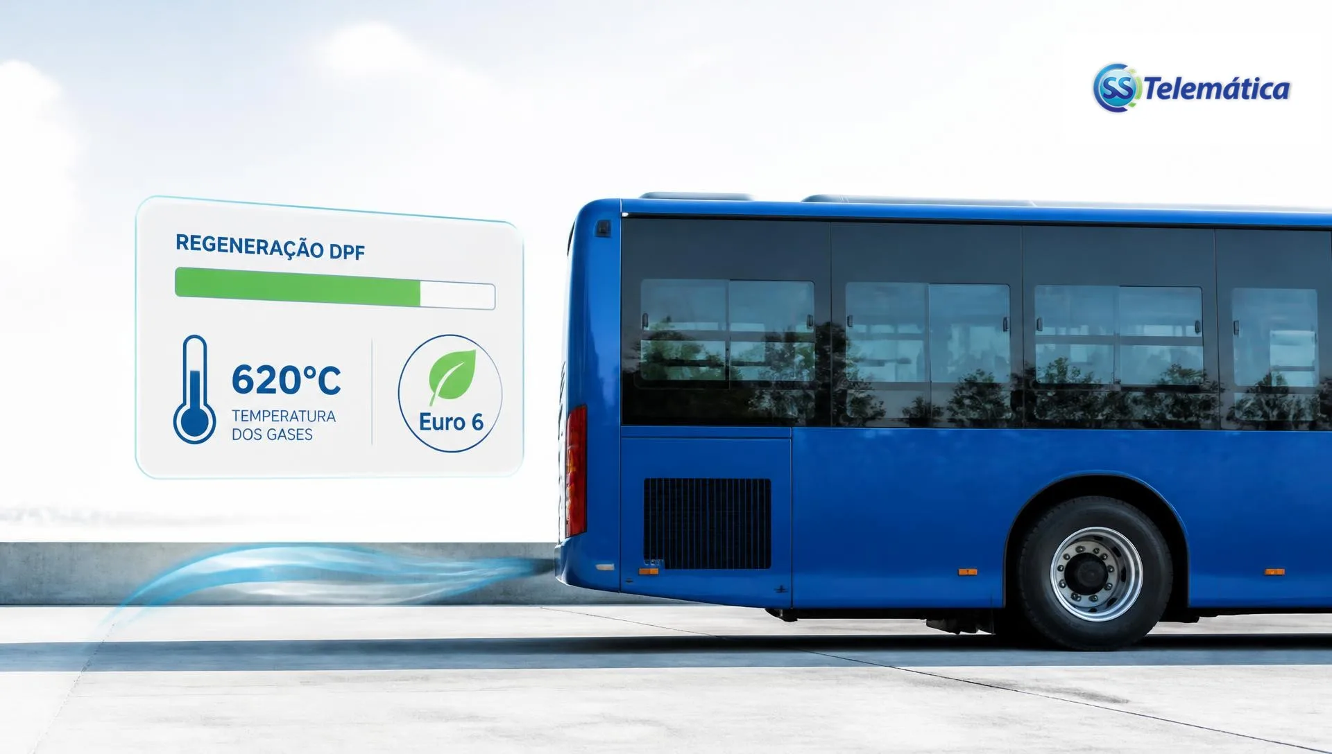 Regeneração EURO 6 — imagem 3